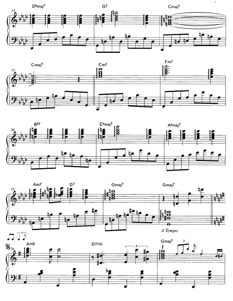 All The Things You Are