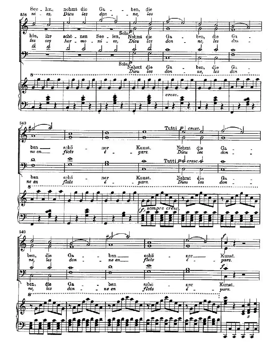 Choral Fantasia in c Minor Op.80（c小调合唱幻想曲·钢琴独奏版）