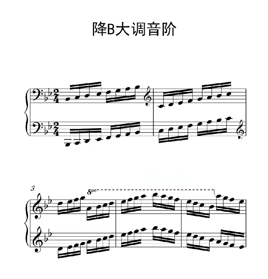 第六级 降B大调音阶(中国音乐学院钢琴考级作品1~6级)