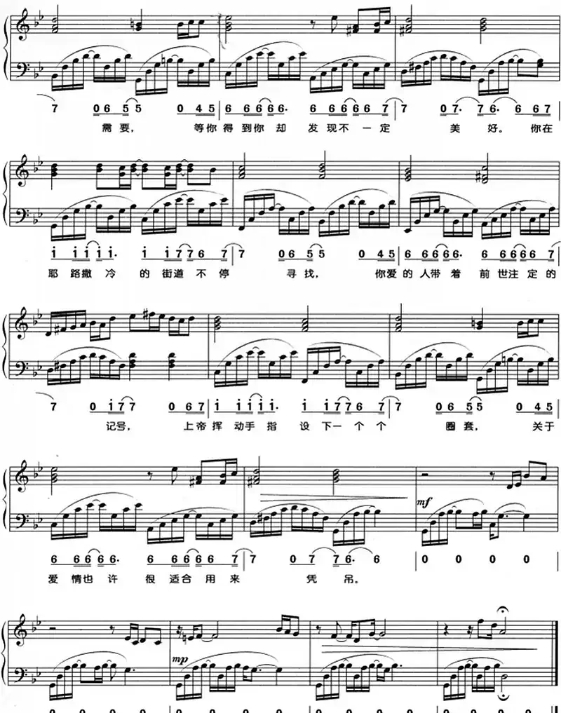 耶路撒冷（钢琴弹唱）