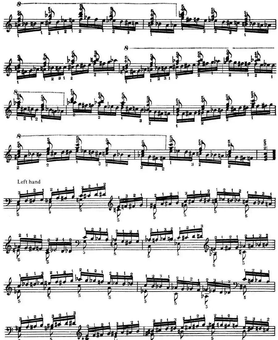 Technical Exercises S.146（李斯特钢琴技巧练习 BOOK Ⅳ）