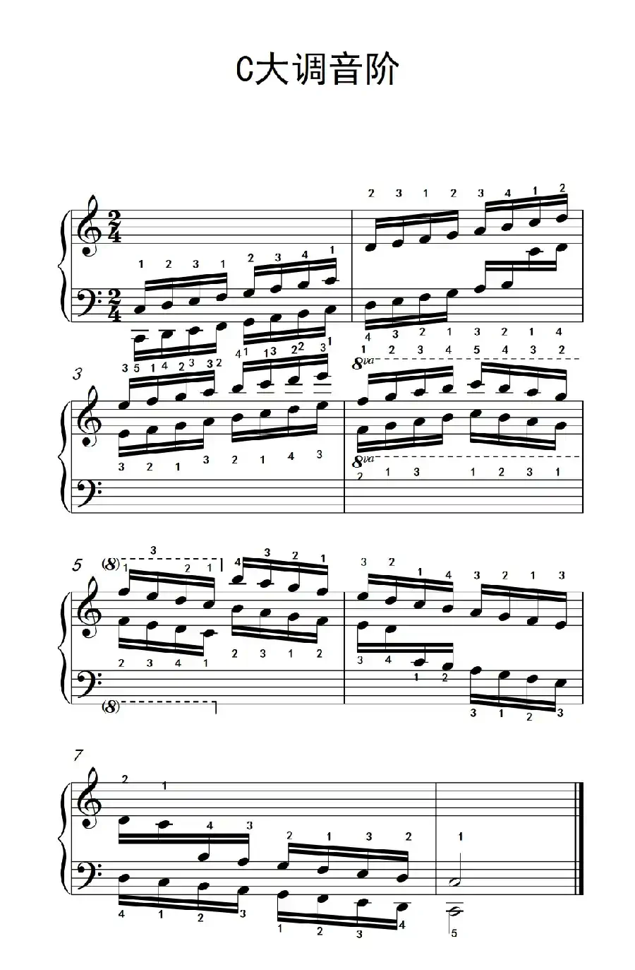 第八级1.C大调音阶（中央音乐学院 钢琴（业余）考级教程 7-9级）