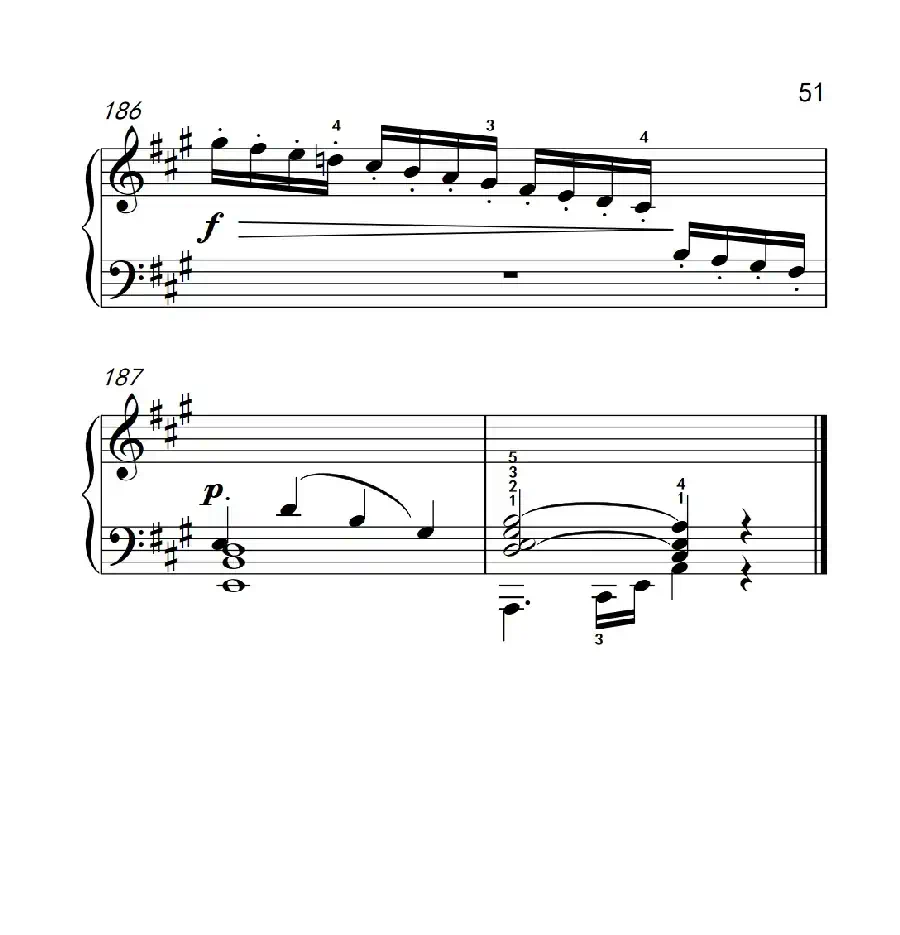 奏鸣曲 Opus 2 Nr.2 第四乐章(贝多芬奏鸣曲集 1)