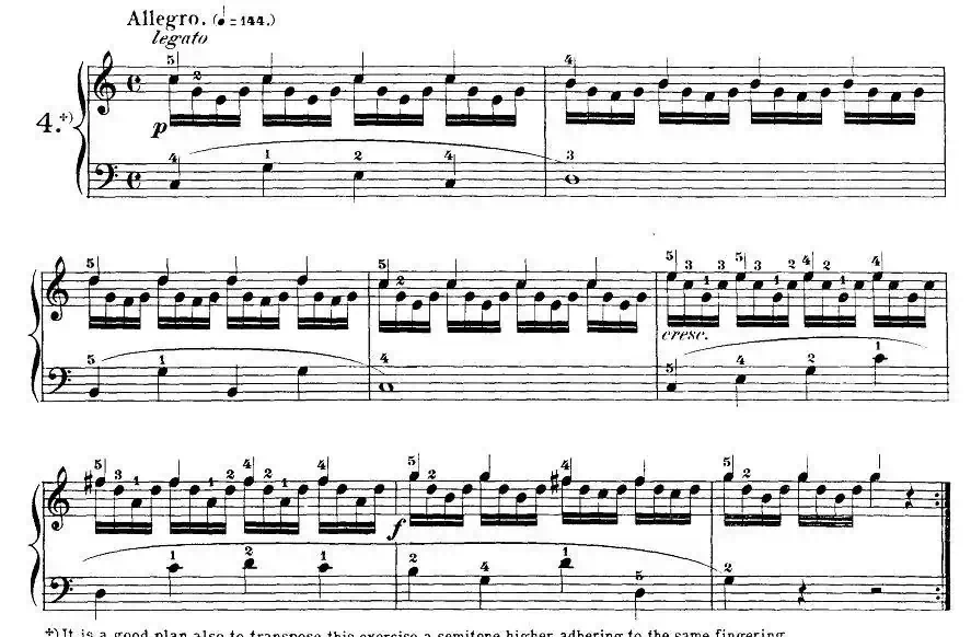 Czerny - 30 New Studies - 4（车尔尼Op849 - 30首练习曲）