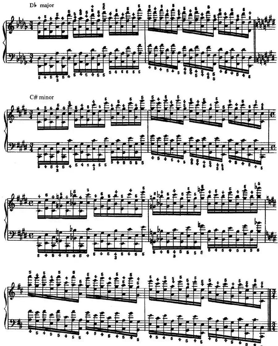 Technical Exercises S.146（李斯特钢琴技巧练习 BOOK Ⅻ）