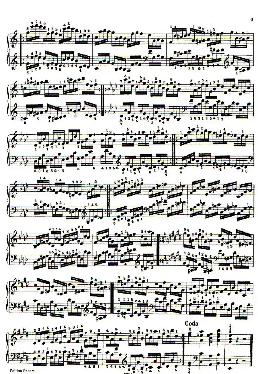 School of the Virtuoso Op.365（60首钢琴高级练习曲·3）