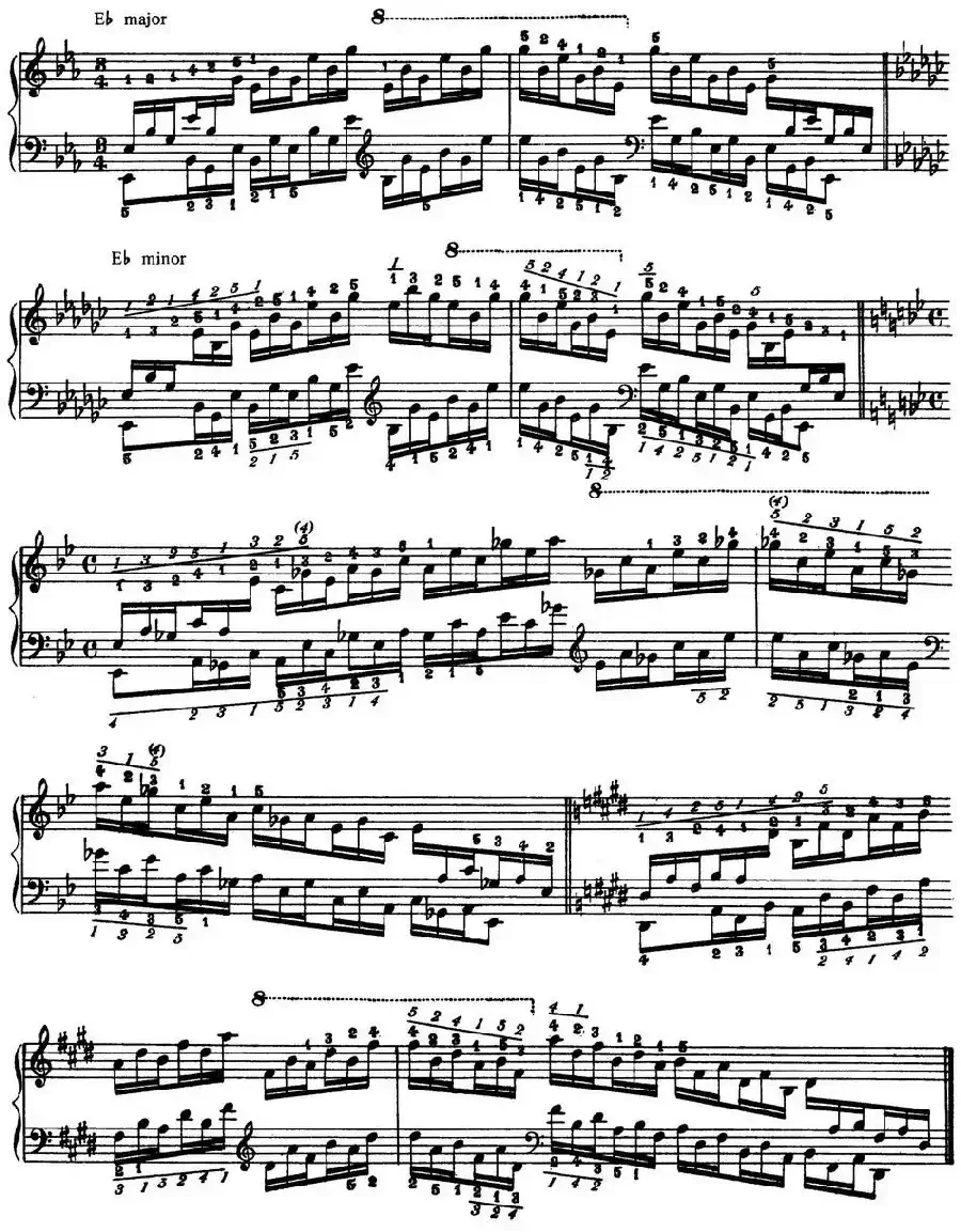 Technical Exercises S.146（李斯特钢琴技巧练习 BOOK Ⅹ）