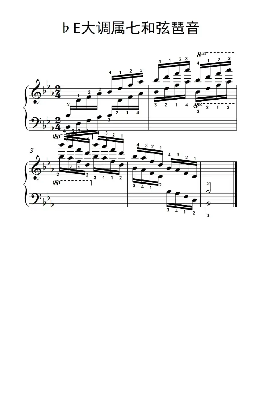 第七级17.♭E大调属七和弦琶音(中央音乐学院 钢琴(业余)考级教程 7-9级)