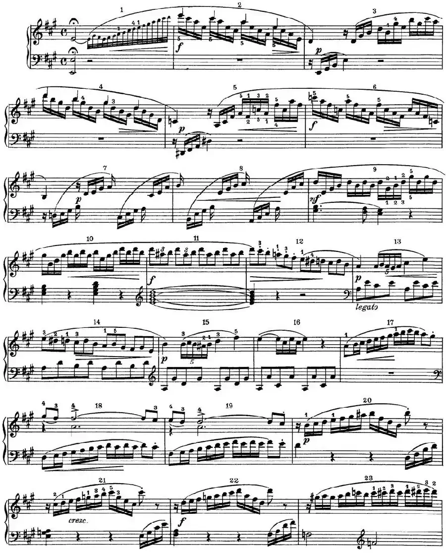 二十八部钢琴协奏曲 No.12（P16-34）