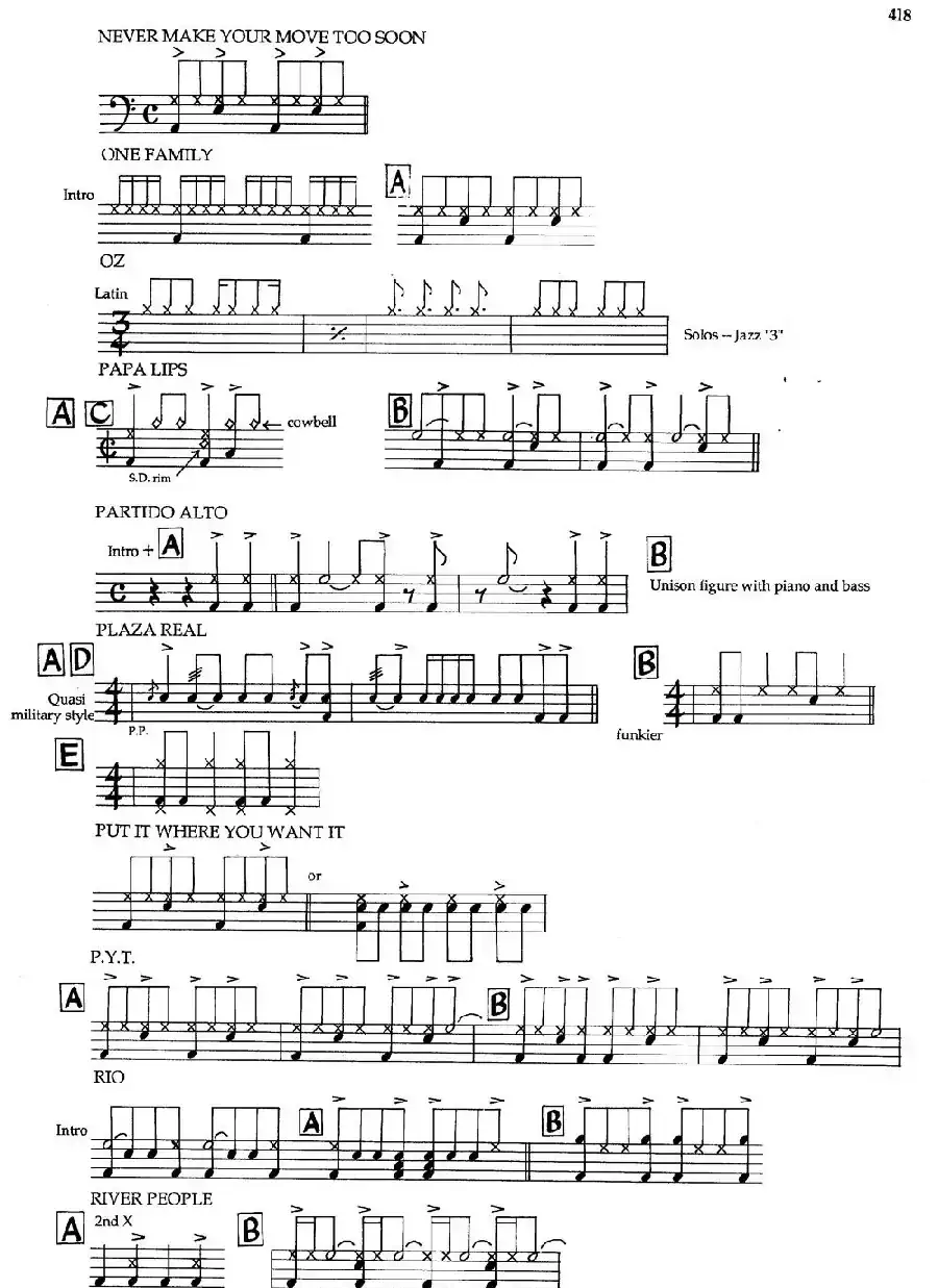 APPENDIXI - sample Drun Parts（爵士钢琴曲）