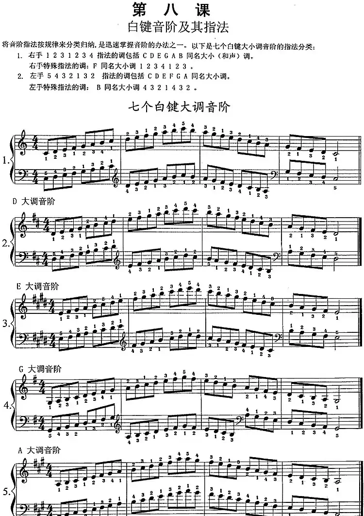 钢琴综合教程：第八课 白键音阶及其指法