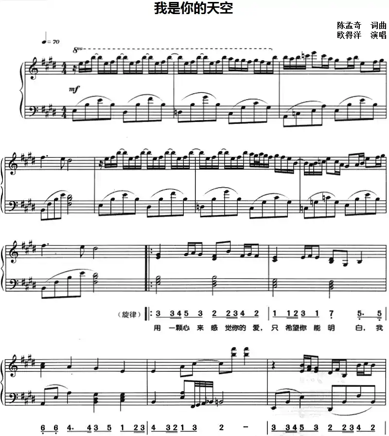 我是你的天空（钢琴弹唱）