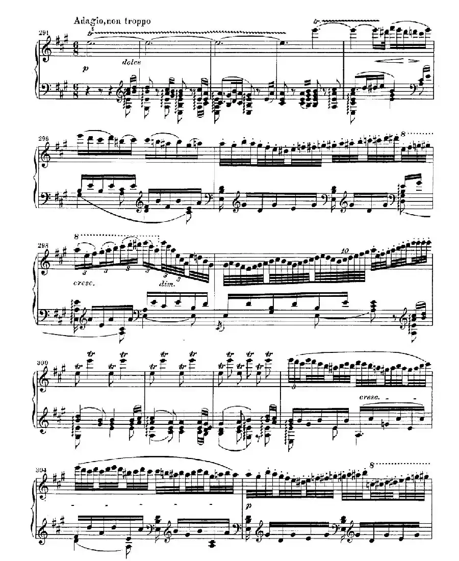 Choral Fantasia in c Minor Op.80（c小调合唱幻想曲·钢琴独奏版）