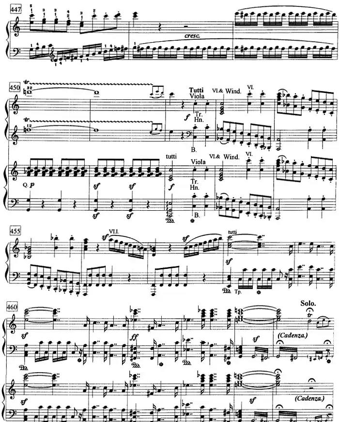 钢琴教程第八级 大型乐曲（C大调第一钢琴协奏曲 Op.15 第一乐章）