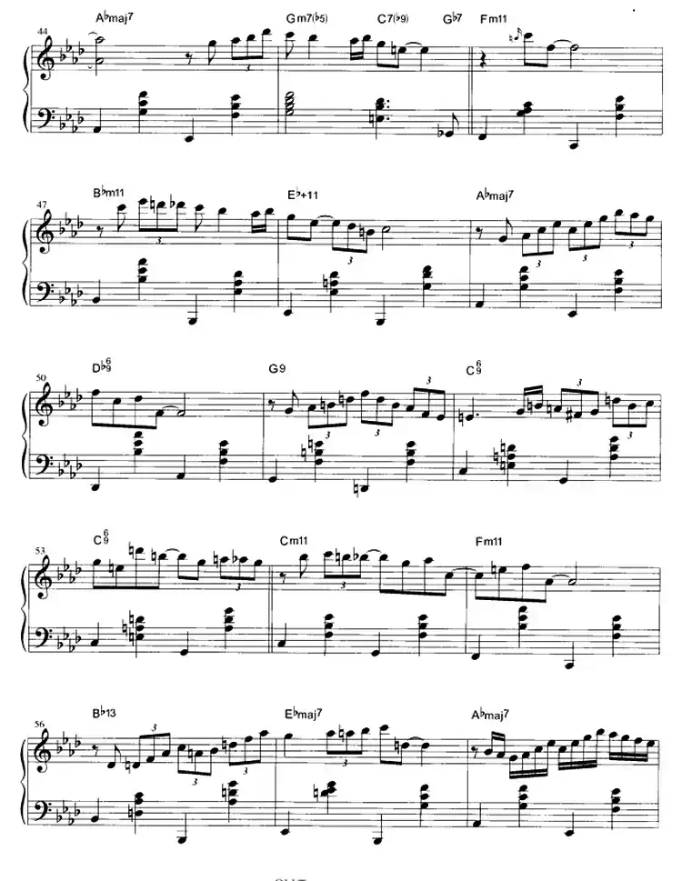 All The Things You Are