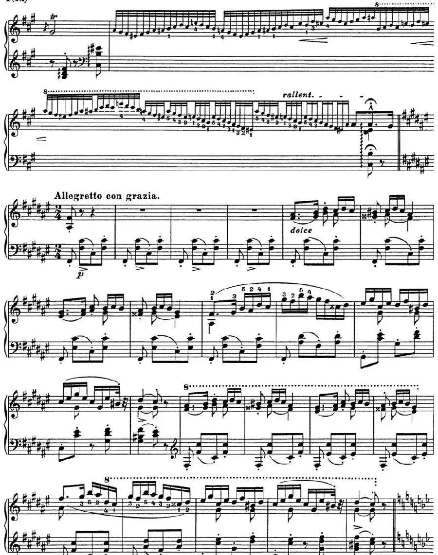 李斯特 匈牙利狂想曲 Hungarian Rhapsodies S.244 No.8