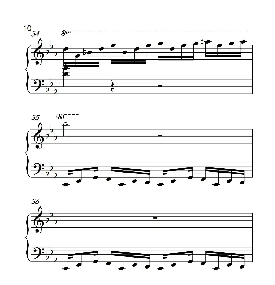 克罗地亚狂想曲