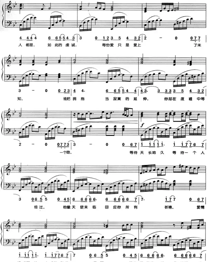 耶路撒冷（钢琴弹唱）