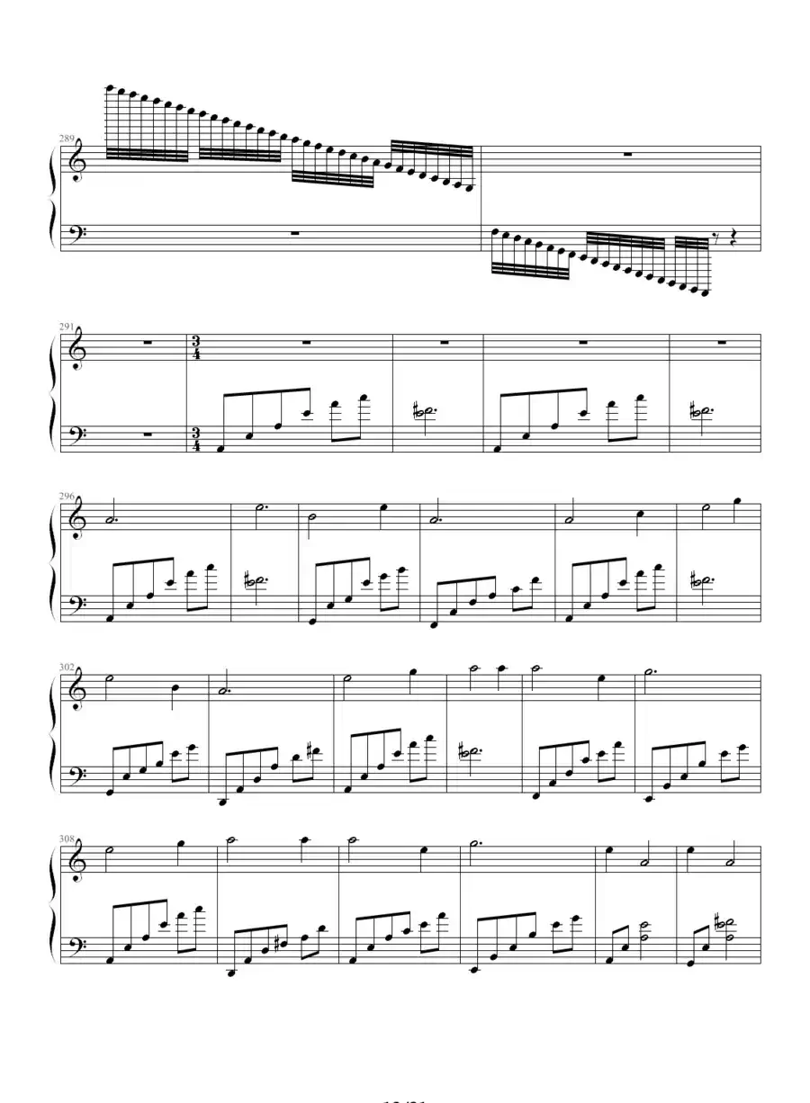 猪八戒主题变奏曲