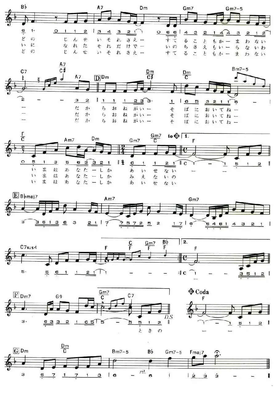 我只在乎你（爵士钢琴）