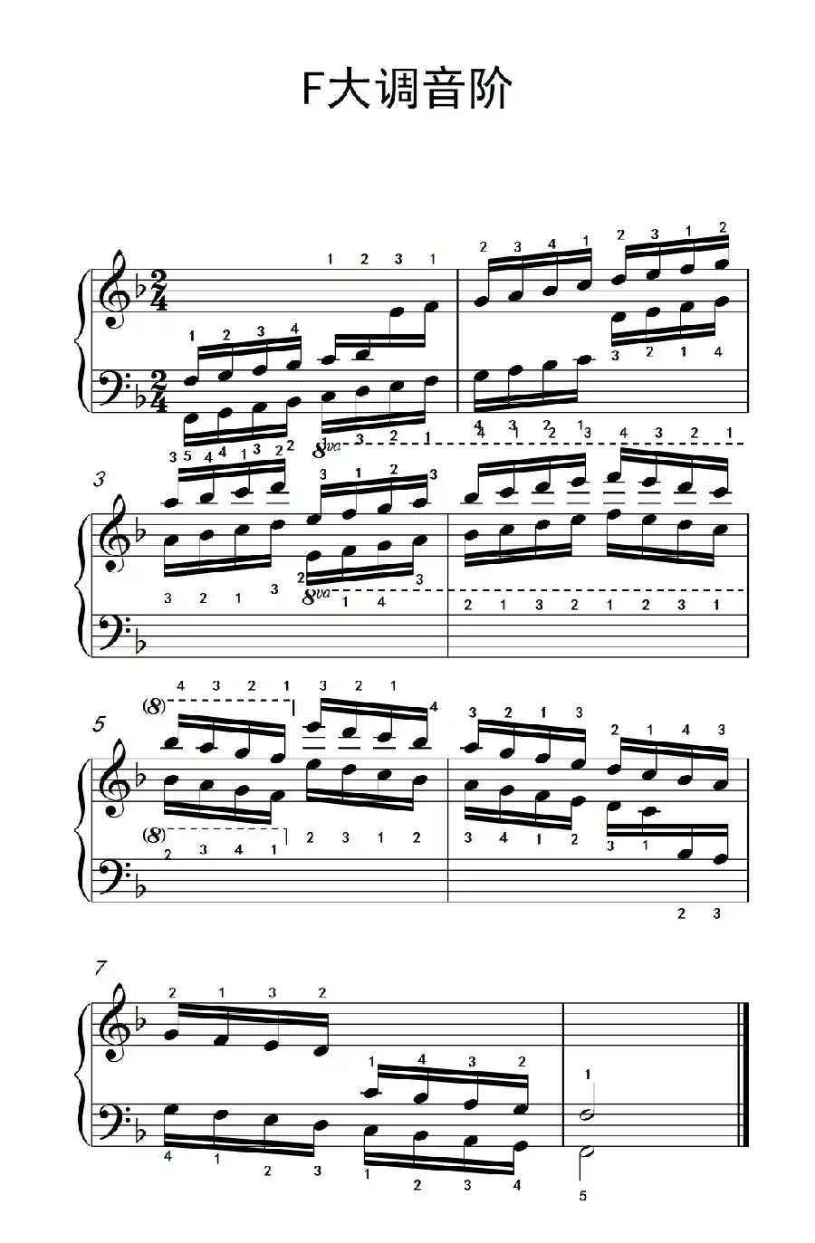 第四级 13.F大调音阶(中央音乐学院 钢琴(业余)考级教程 4-6级)