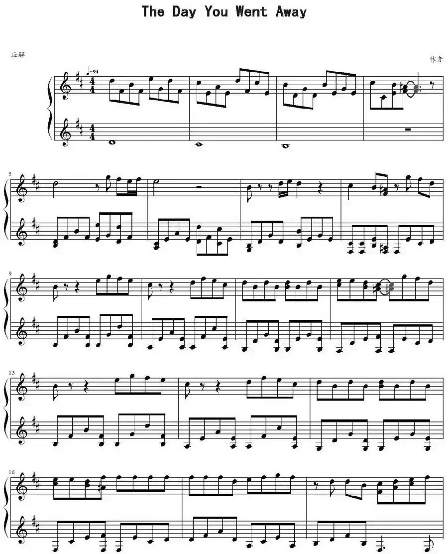 The day you went away