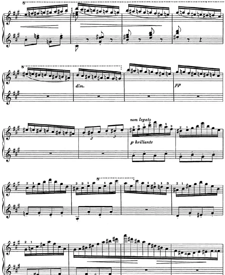 李斯特 匈牙利狂想曲 Hungarian Rhapsodies S.244 No.11