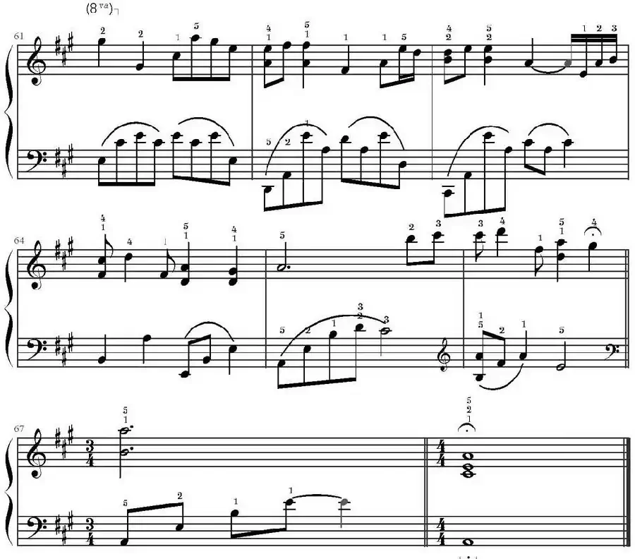 Kiss the Rain（smswallow制谱版）