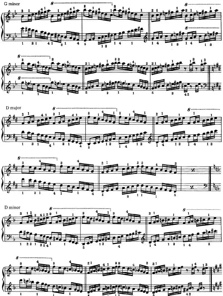 Technical Exercises S.146（李斯特钢琴技巧练习 BOOKⅢ）
