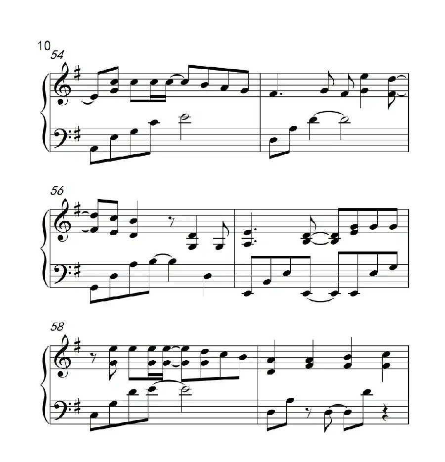 女朋友要带回家