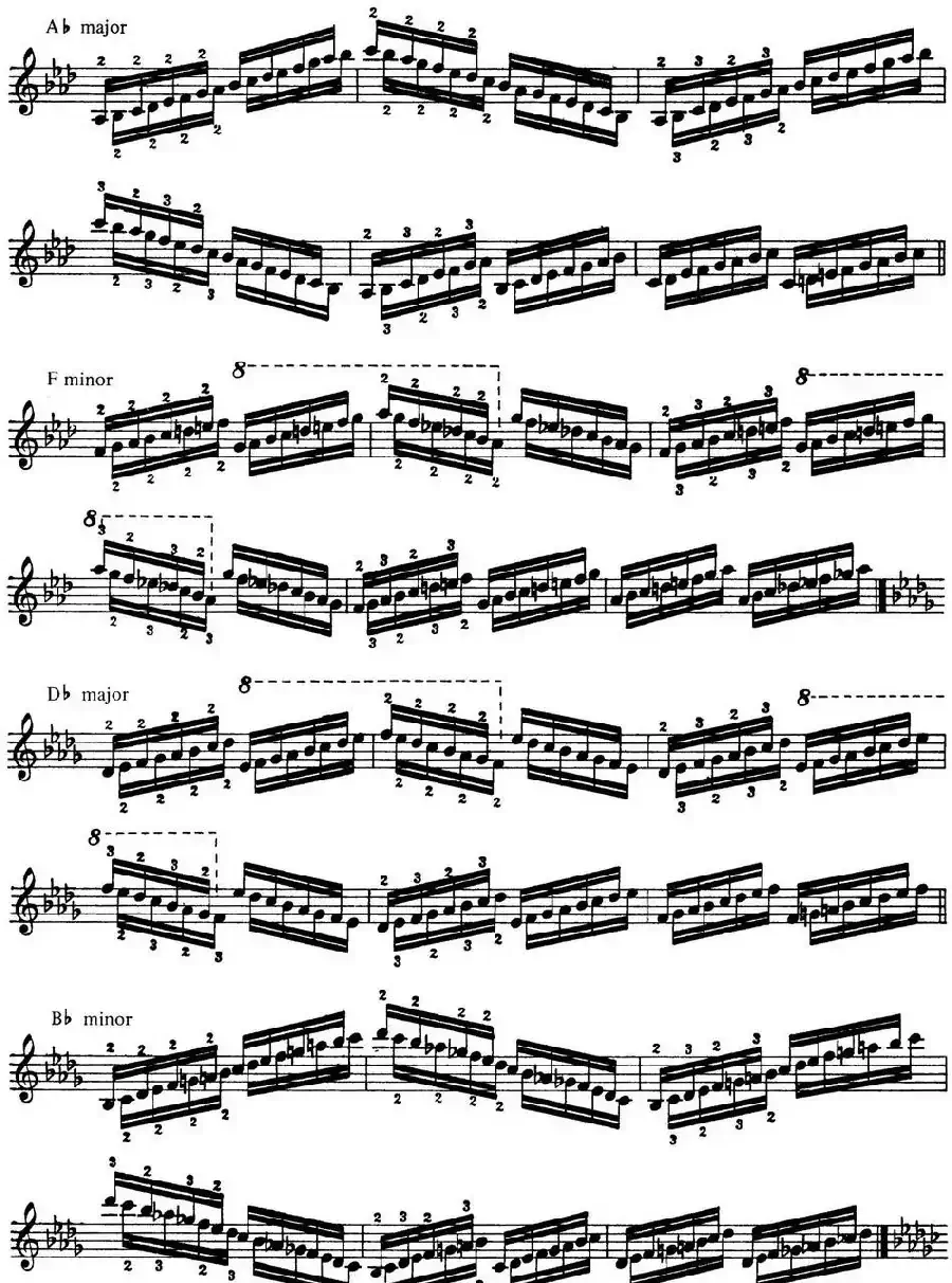 Technical Exercises S.146（李斯特钢琴技巧练习 BOOKⅢ）
