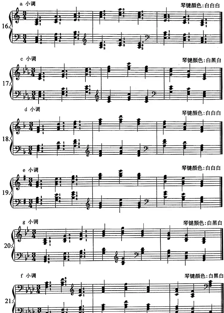 钢琴综合教程：第十六课 七个白键小调音阶 和弦转位 主三和弦琶音及和弦连接（大小调）