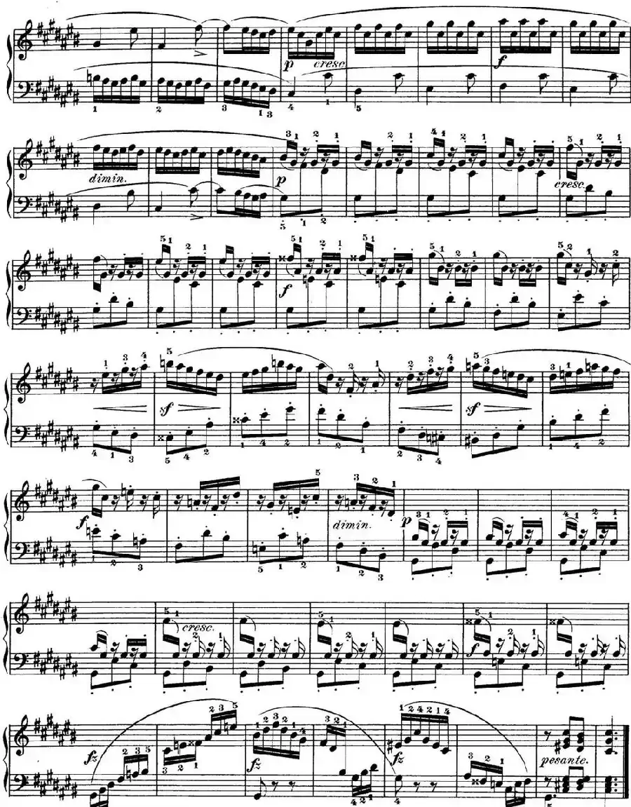 巴赫《平均律钢琴曲集·第一卷》之前奏曲（NO.3）