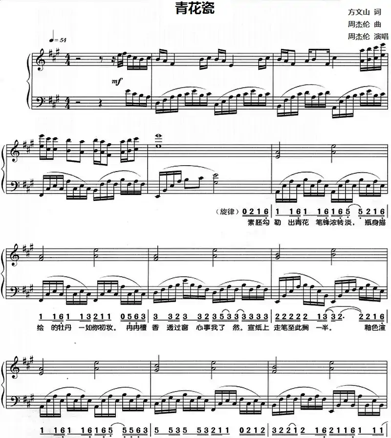 青花瓷（钢琴弹唱）