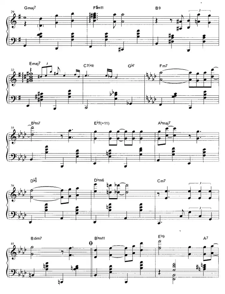 All The Things You Are