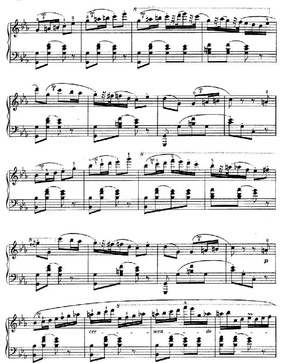 Rondo in c Minor Op.1（c小调回旋曲）