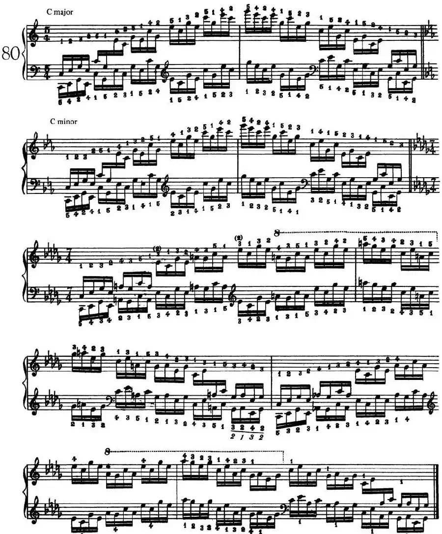 Technical Exercises S.146（李斯特钢琴技巧练习 BOOK Ⅹ）