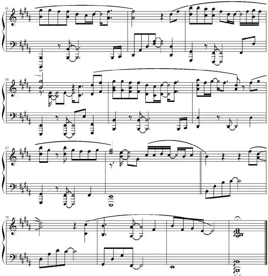 咬着下唇（电视剧《继承者们》插曲）