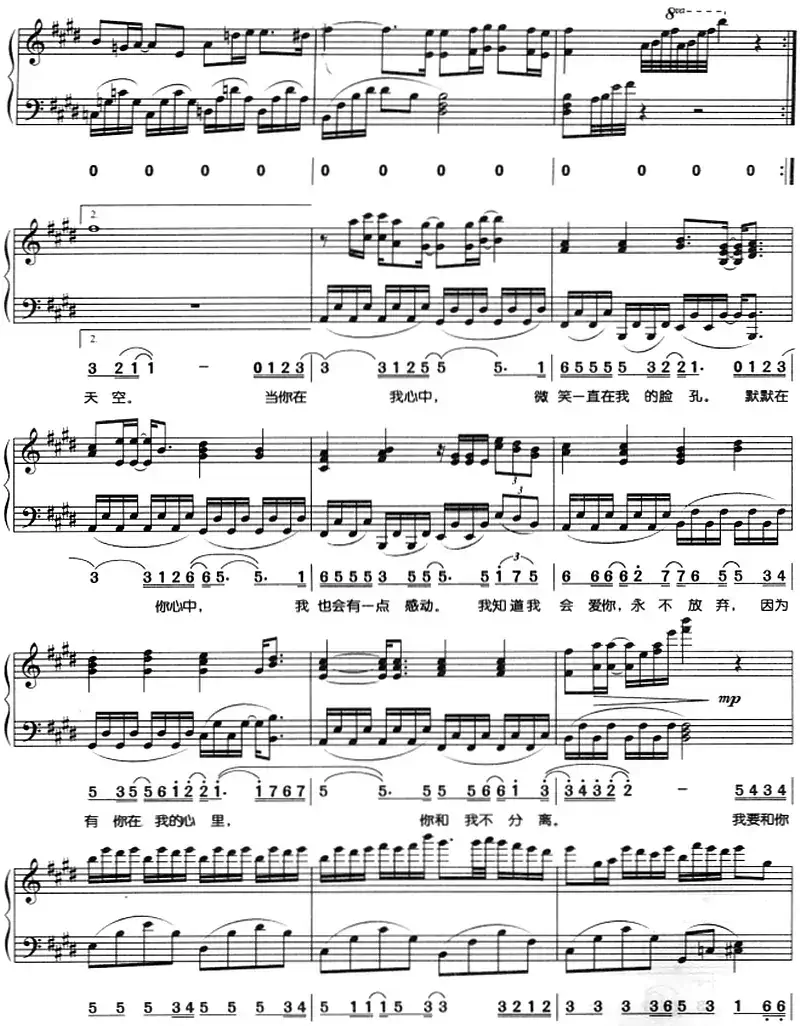 我是你的天空（钢琴弹唱）