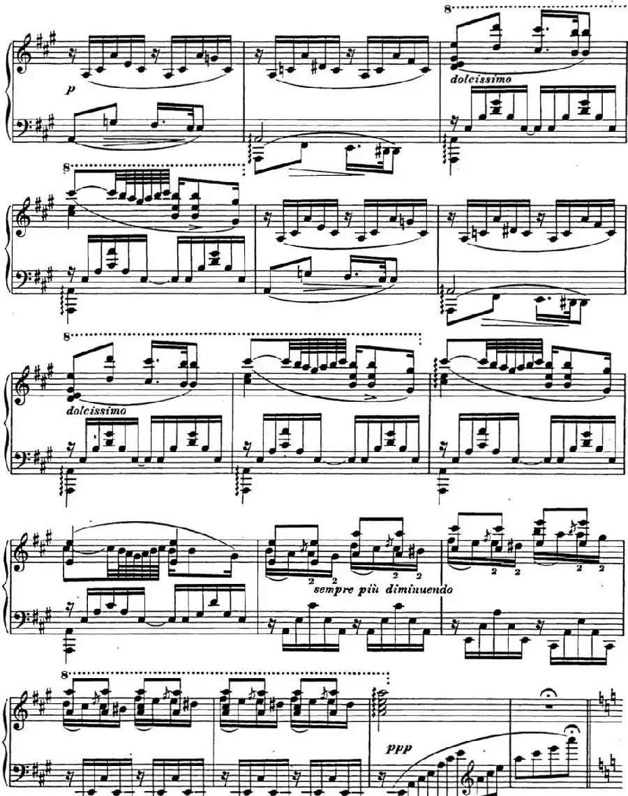 李斯特 匈牙利狂想曲CD Hungarian Rhapsodies S.244 No.13