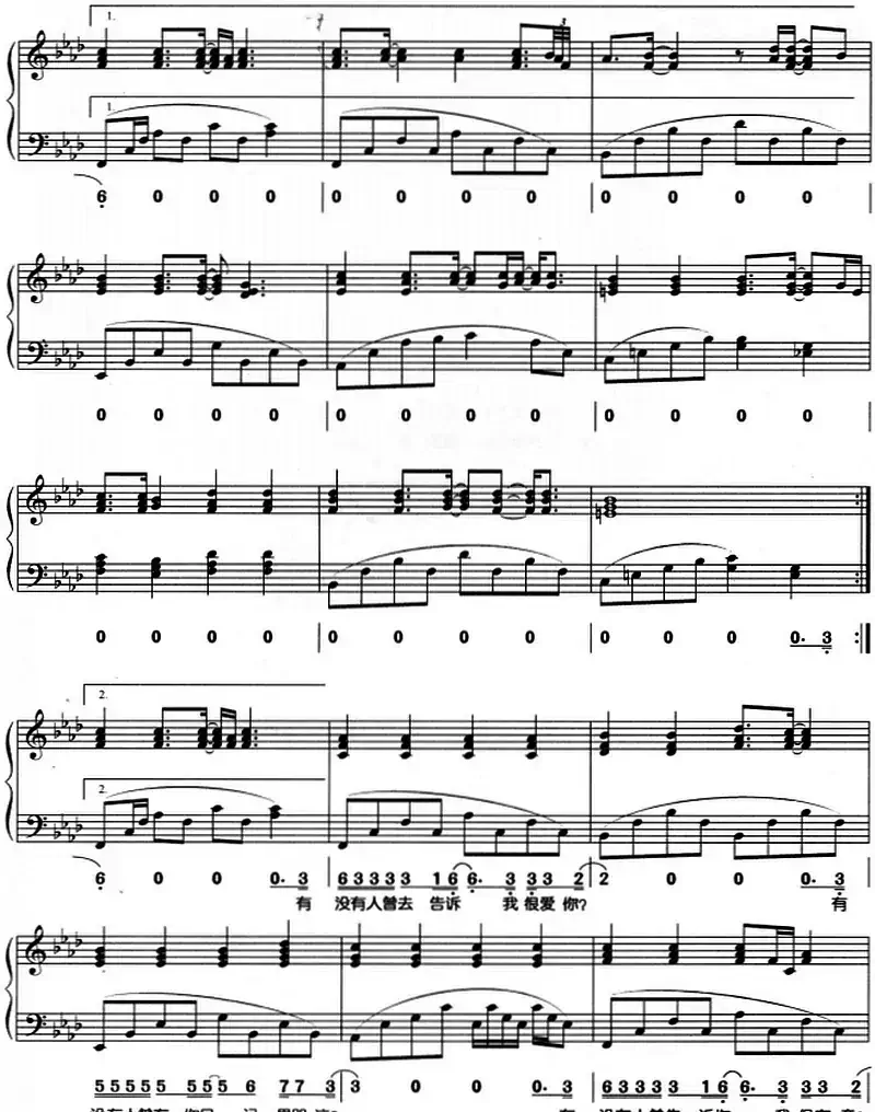 有没有人告诉你（钢琴弹唱）