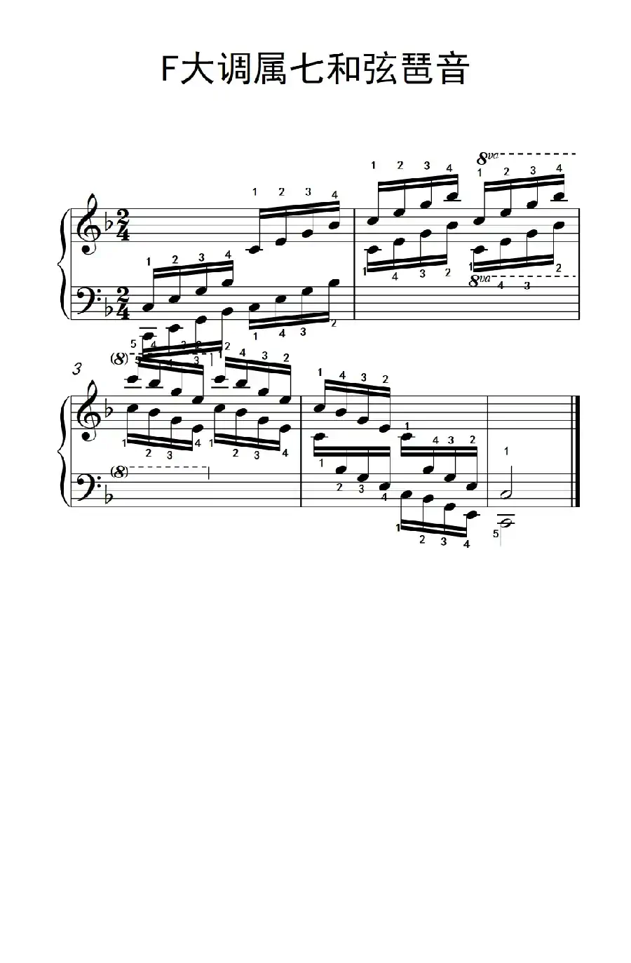 第六级 13.F大调属七和弦琶音（中央音乐学院 钢琴（业余）考级教程 4-6级）
