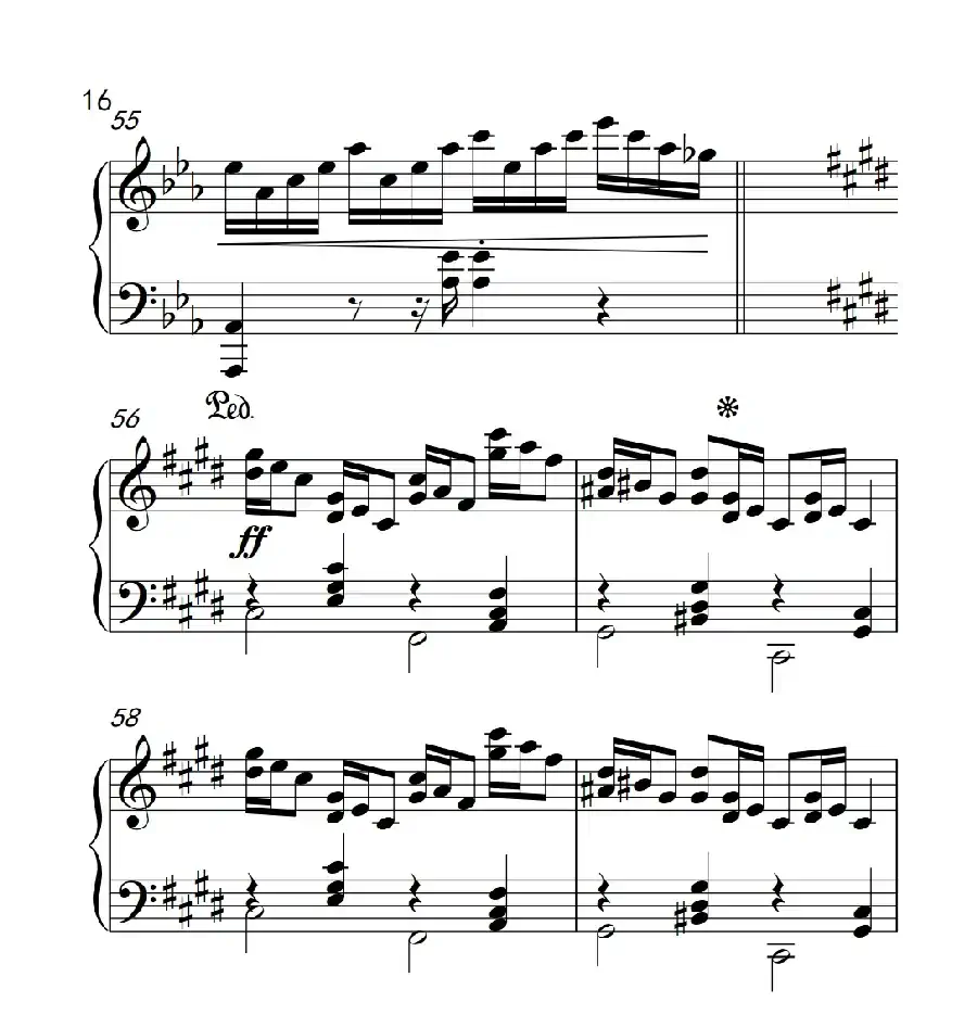 克罗地亚狂想曲