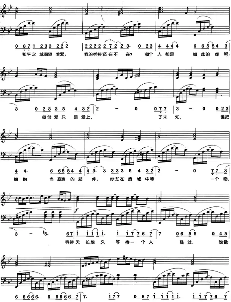 耶路撒冷（钢琴弹唱）