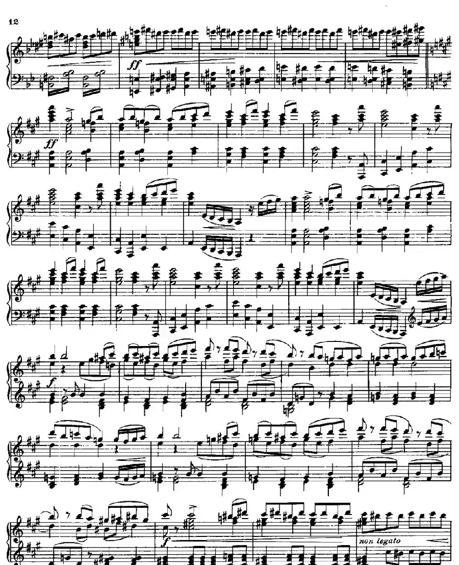 Carneval Overture Op.92（狂欢节序曲）