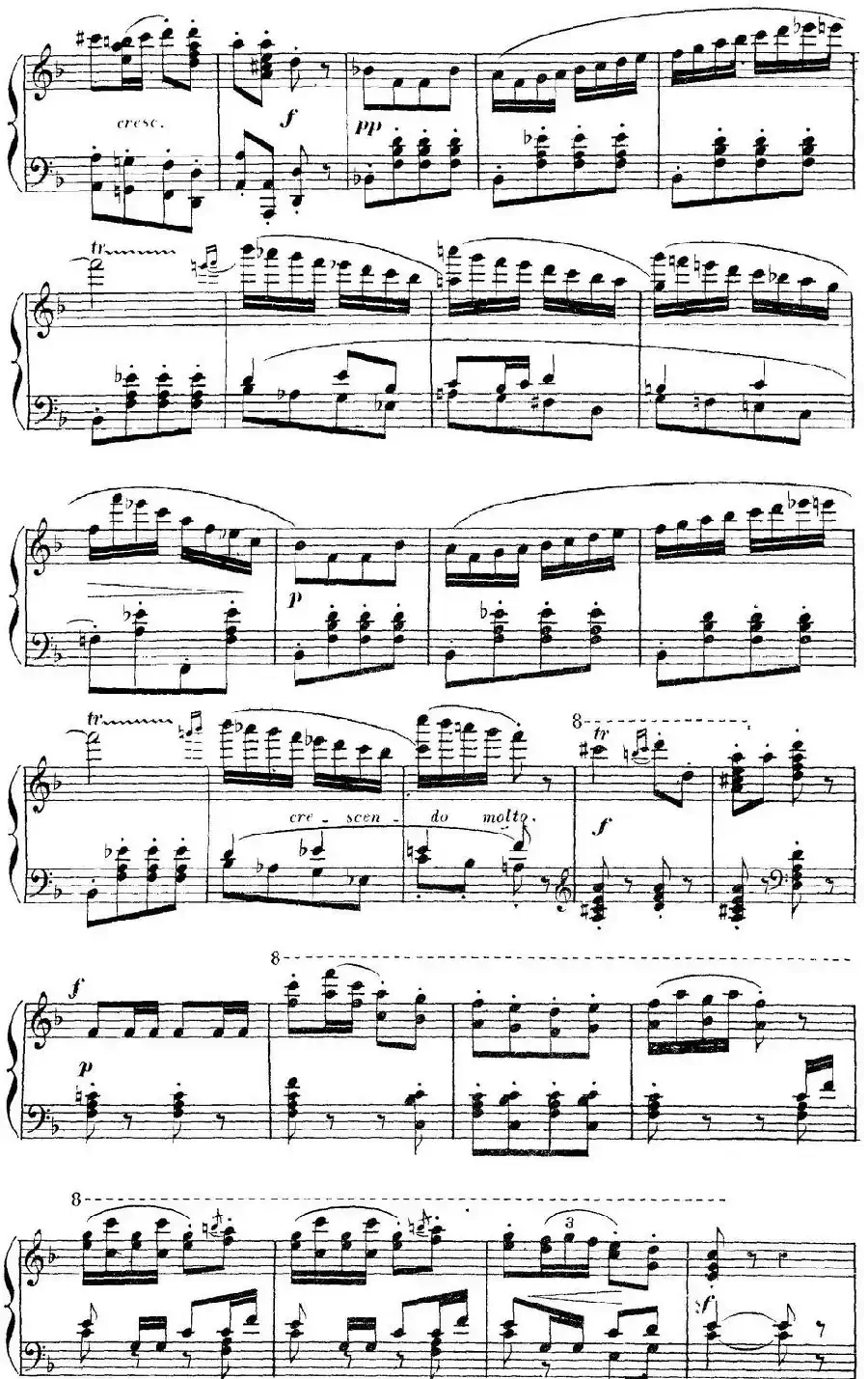 Carmen for Solo Piano（卡门全剧钢琴独奏版）（No.3）