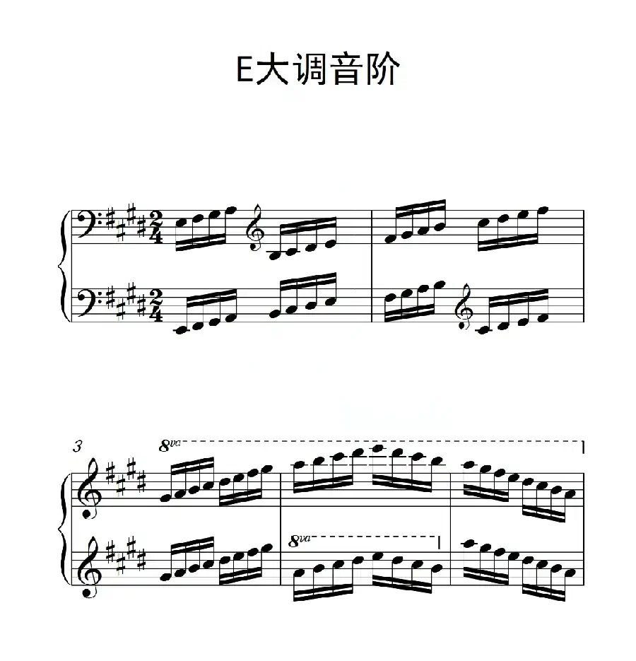 第四级 E大调音阶（中国音乐学院钢琴考级作品1~6级）
