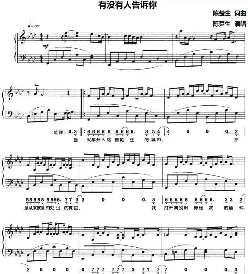 有没有人告诉你（钢琴弹唱）