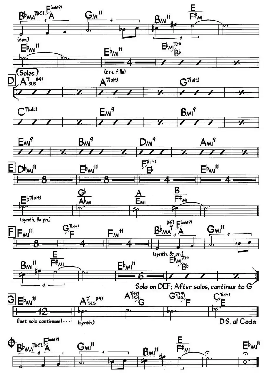 Dogs in the Wine Shop(爵士钢琴曲)