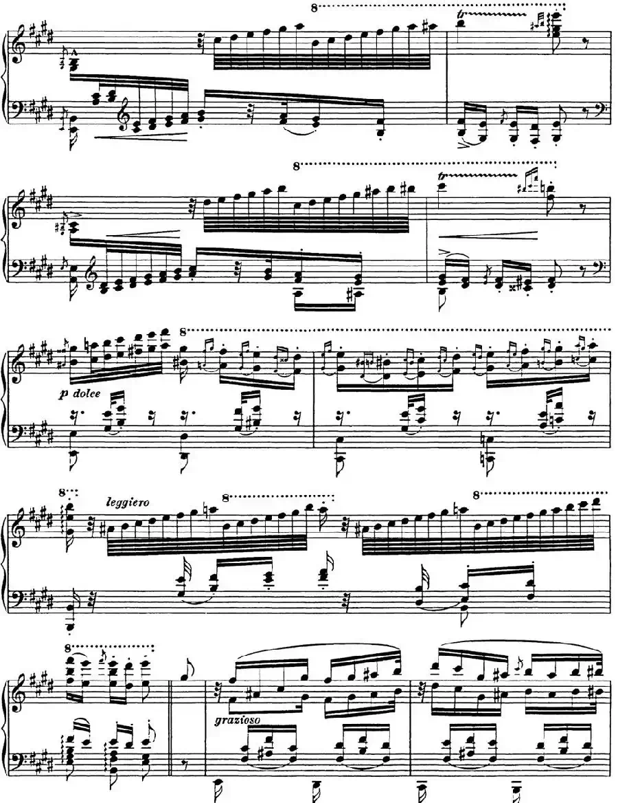 李斯特 匈牙利狂想曲 Hungarian Rhapsodies S.244 No.10